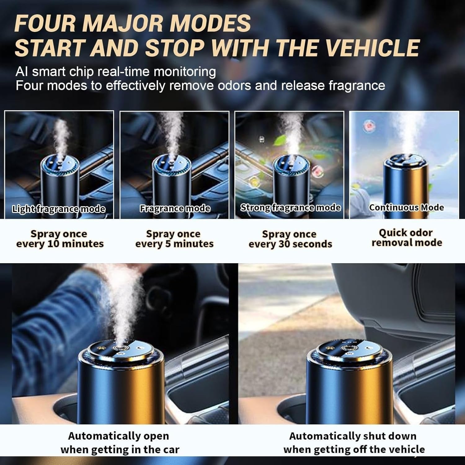 Projection Car Aroma Diffuser.